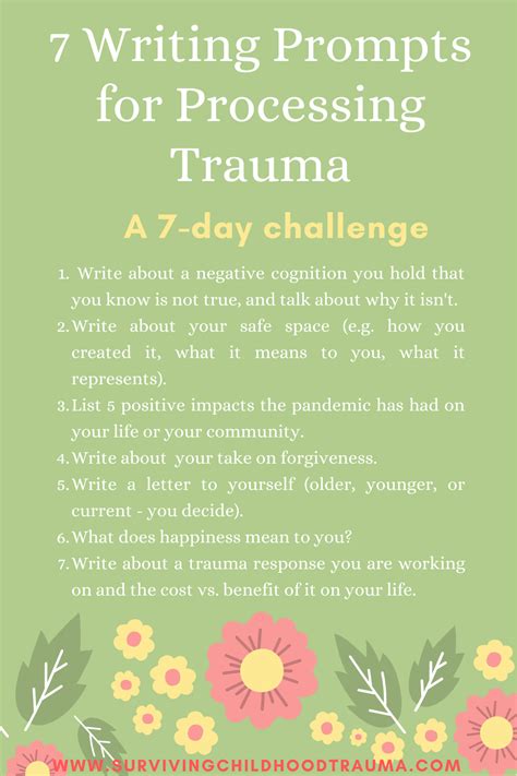 7 Writing Prompts For Processing Trauma Surviving Childhood Trauma