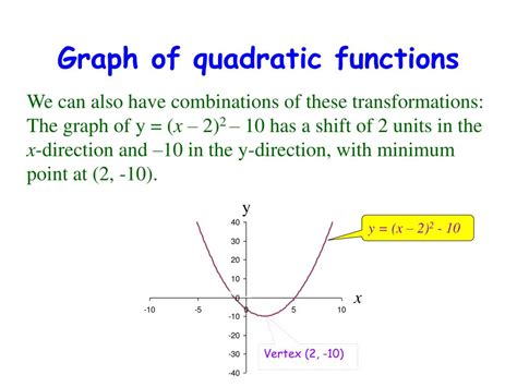 Quadratic Functions 507