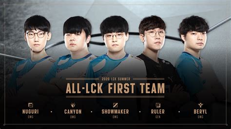 This file allows the second user to view the. All-LCK First Team and regular season MVP announced ...