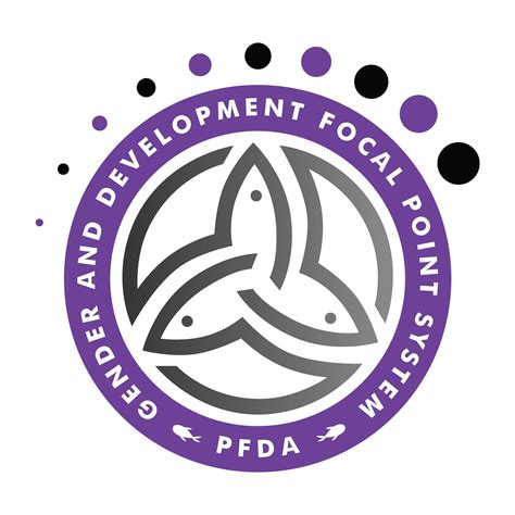 PFDA - Gender and Development Focal Point System | Quezon City