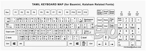 Tamil Font Download And Tamil Keyboard Download