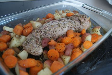 Once it's done, let it rest for three minutes or longer. Roasted Pork Tenderloin- Comfort Food | Cooked pork ...