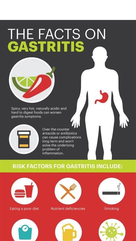 Home Remedies For Gastritis Pinterest