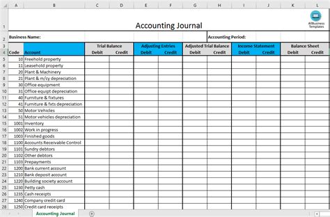Template Accounting