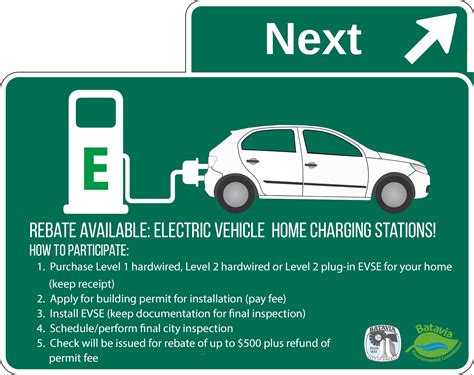 EV Charging Station Rebate