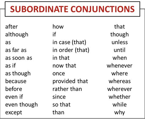 Conjunctions The Secret Sauce To Perfect English Sentences Eslbuzz