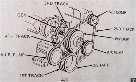 10 1972 Chevy 350 V Belt Diagram Shonaggeorga