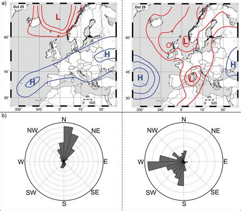 Barometric Pressure Maps And Microseism Polarization A Simplified