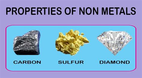 Examples Of Nonmetals