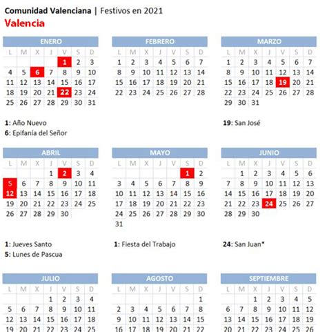 Calendario Laboral 2022 Barcelona Zona De Informaci N Aria Art