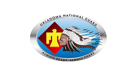 Oklahoma National Guard Activated In Tulsa And Okc