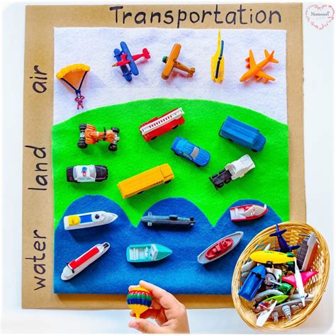 Land Water Air Transportation Animals Sort Montessori From The Heart
