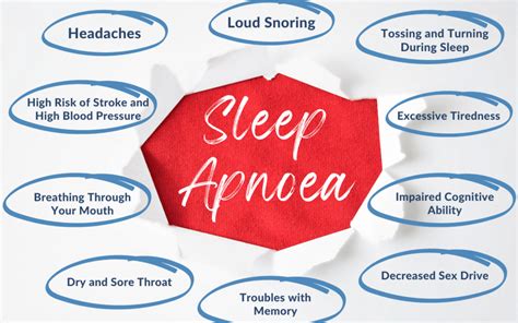Obstructive Sleep Apnoea OSA SleepWise