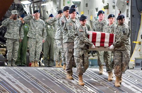 Mortuary Affairs in the U.S. Military