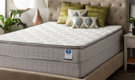 Box springs can range in price from $100 up to $500 and more. FAQs About Box Spring Mattresses - Overstock.com