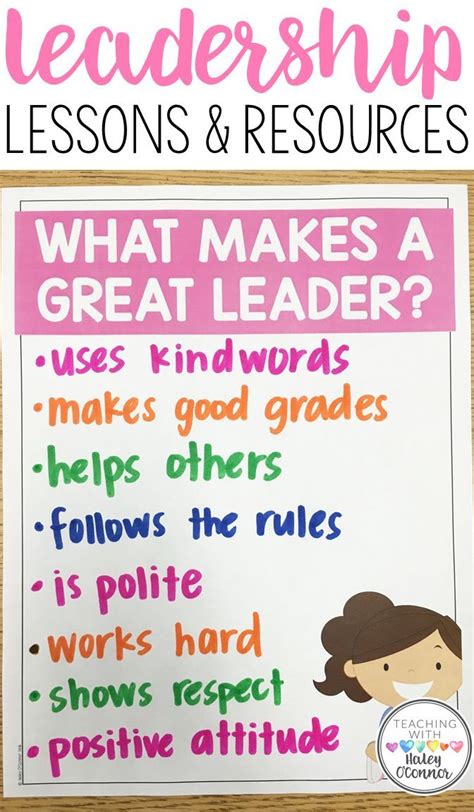 Teach Students How To Be Leaders In The Classroom Students Will