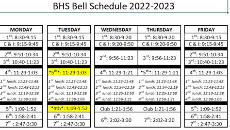 2022 2023 Bell Schedule About Us Blackman High School