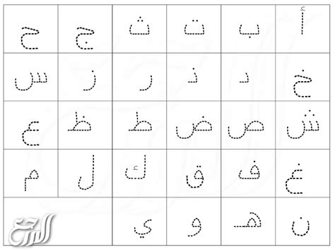تعلم كتابة الحروف العربية للأطفال Word موقع المرجع