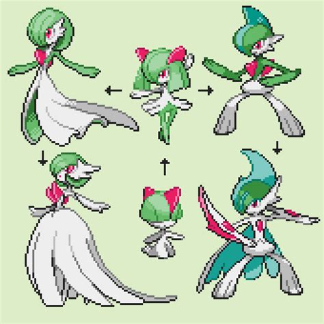 Pixilart Ralts Evolution Chart By Sirisaac1313