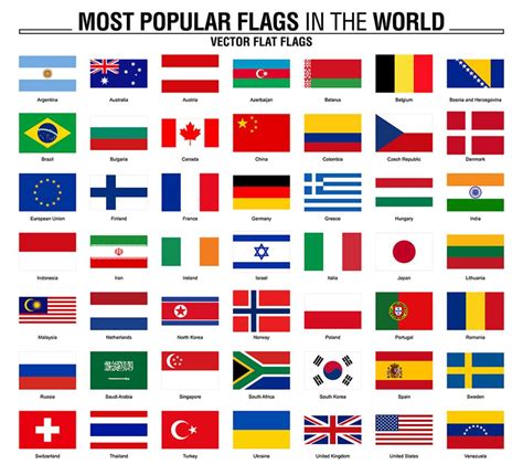 Coleção De Bandeiras Bandeiras Do Mundo Mais Popular 638139 Vetor No