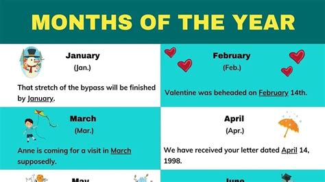 12 Months Of The Year In English With Useful Rules And Examples Youtube