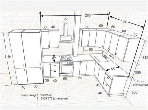 And honestly, there's no accurate size. Standard Kitchen Dimensions And Layout | Kitchen layout ...