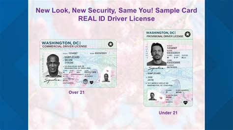 New License Design To Feature Dc Imagery And Landmarks