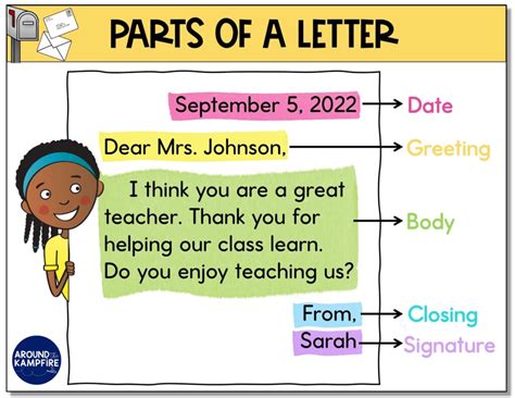Writing A Friendly Letter 2nd Grade