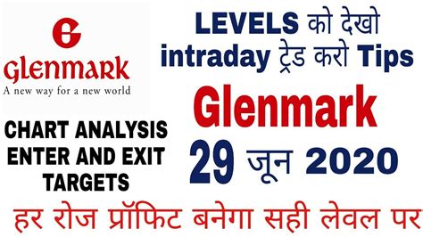 Glenmark pharmaceuticals ltd., incorporated in the year 1977, is a mid cap company (having a market cap of rs 16690.25 crore) operating in pharmaceuticals sector. 29 june share price targets Glenmark Pharma | Glenmark ...