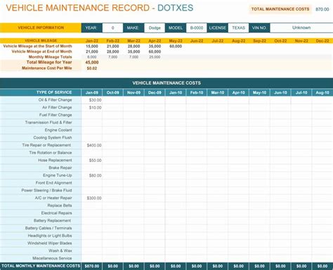 Vehicle Maintenance Schedule Template Excel Lovely Vehicle Maintenance
