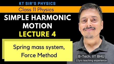 Lec 4 Spring Mass System Force Method Class 11 Simple Harmonic