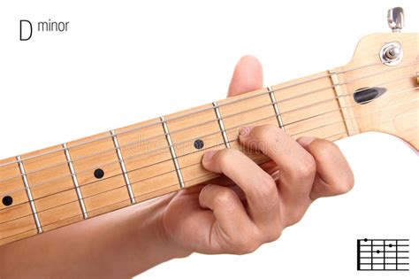 Tutorial De Menor Importancia Del Acorde De La Guitarra De D Imagen De