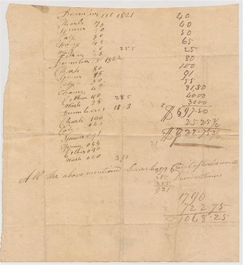 Lot Eight Year Slave Hire Ledger