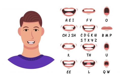Mouth Pronunciation Collection For Animation In 2021 Mouth Animation