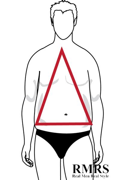 Men S Body Shape Guide Fat Skinny Muscular Dress Your Body Type Eu Vietnam Business
