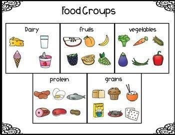 Foods included in this group are this chart has been adapted from: ESL Newcomer Activities: Five Food Groups with Flash Cards ...
