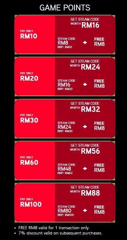 Instantly top up any maxis malaysia phone. Hotlink lets you top up your Steam wallet with reload ...