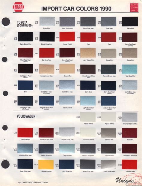Toyota Paint Colors Chart