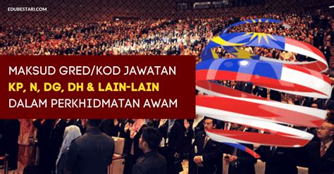 Seperti semua sedia maklum sebelum ini, suruhanjaya perkhidmatan awam akan melancarkan laman web baharu iaitu spa9 pada 5 oktober 2020 bagi menggantikan spa8i. Maksud Gred/Kod Jawatan KP, N, DG, DH & Lain-lain Dalam ...