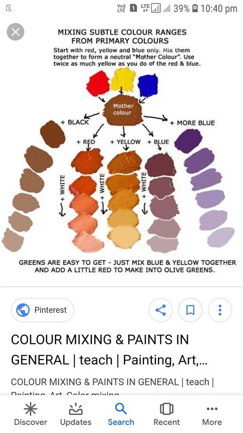 How To Make Brown Colour By Mixing Two Colours Howto Techno