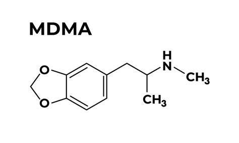 Mdma Assisted Therapy May Be Beneficial For Moderate To Severe Ptsd Ajem