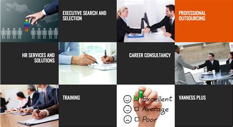 หางาน Project Manager/PMO (Project Management officer)/Business Analyst