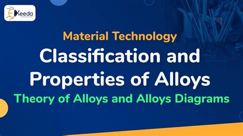 Classification And Properties Of Different Types Of Alloys Theory Of Alloys And Alloys