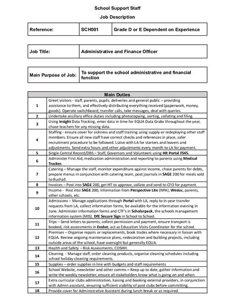 Job Description Administrative And Finance Officerdocx Woodborough