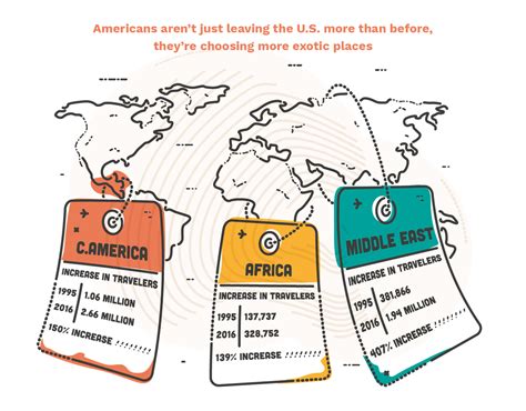 Life Well Spent • The Atlantic Sponsor Content • Synchrony Financial