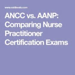 How To Write Credentials For Nurse Practitioner