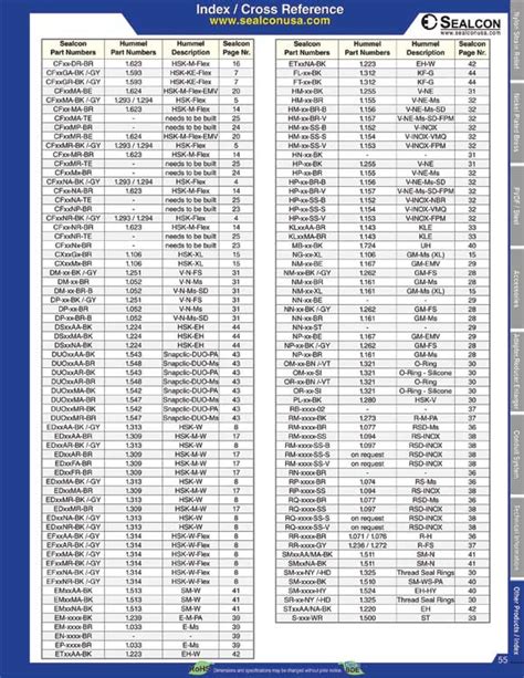 Cross Ford Number Part Reference