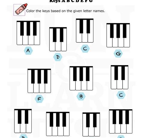 Easy piano worksheet for beginners! | Piano worksheets, Piano lessons