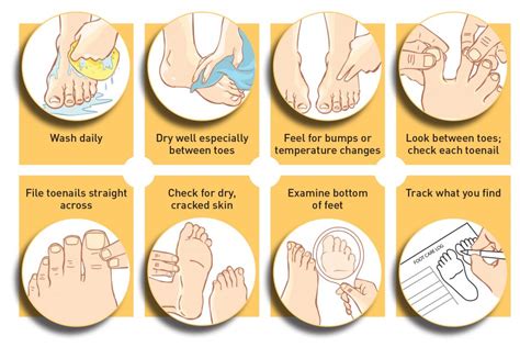 Treatment Symptoms And Care For Diabetic Foot Problems Sheeba Magazine