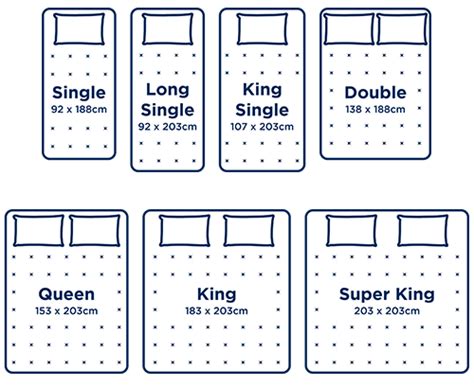 How Wide Is A Queen Size Bed In Australia - Bed Western